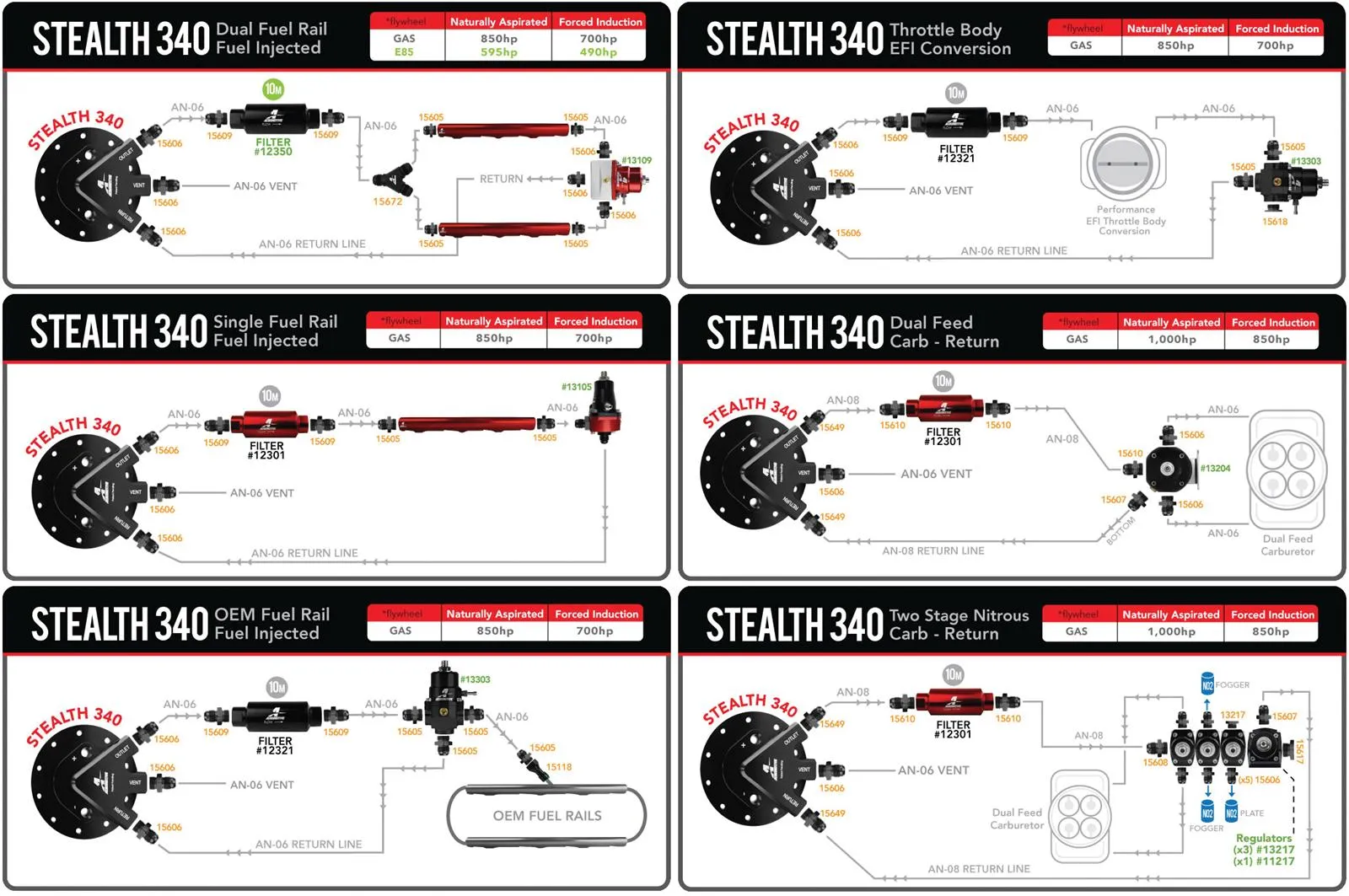 Aeromotive 340 Stealth Fuel Tanks 18306