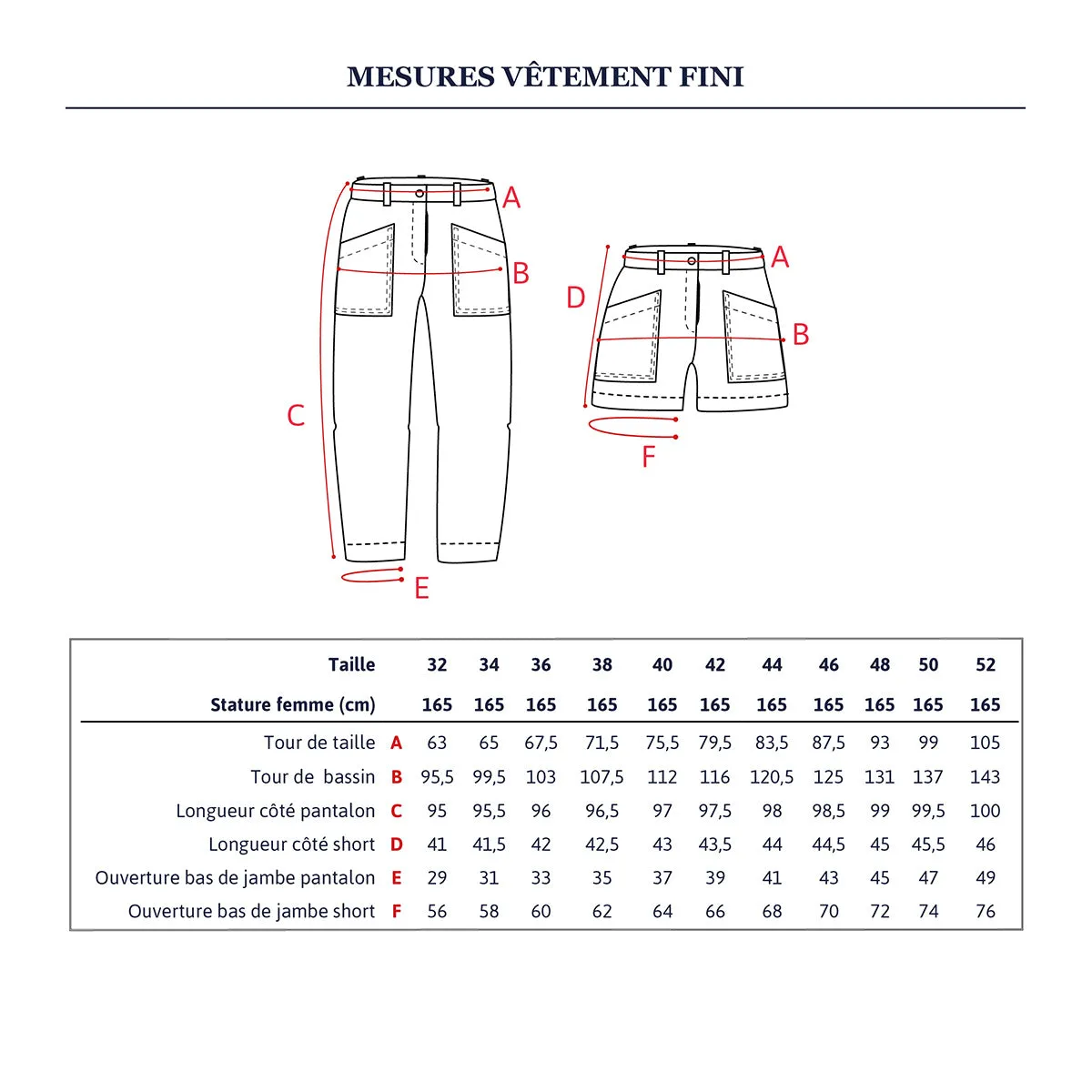 BERLIN - Pants or shortpants - Women 32-52 - Paper Sewing Pattern