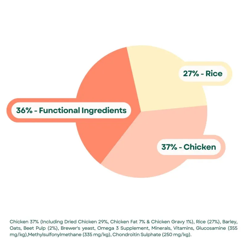 Chicken & Rice (Large Breed, Working Dog, VAT Free) | Hypoallergenic Dry Food | Super Premium by Pet Connection