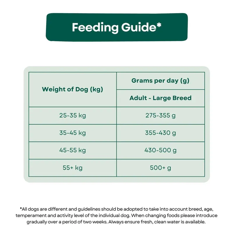 Chicken & Rice (Large Breed, Working Dog, VAT Free) | Hypoallergenic Dry Food | Super Premium by Pet Connection