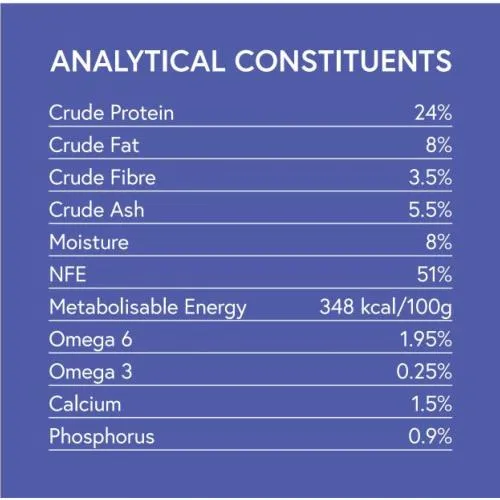 Chicken & Rice  (Working Dog, VAT Free) | Hypoallergenic Dry Food | Super Premium by Pet Connection